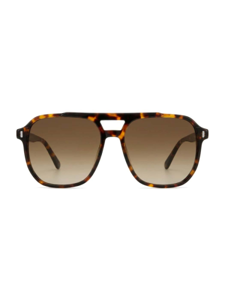 Очки с антибликовым покрытием