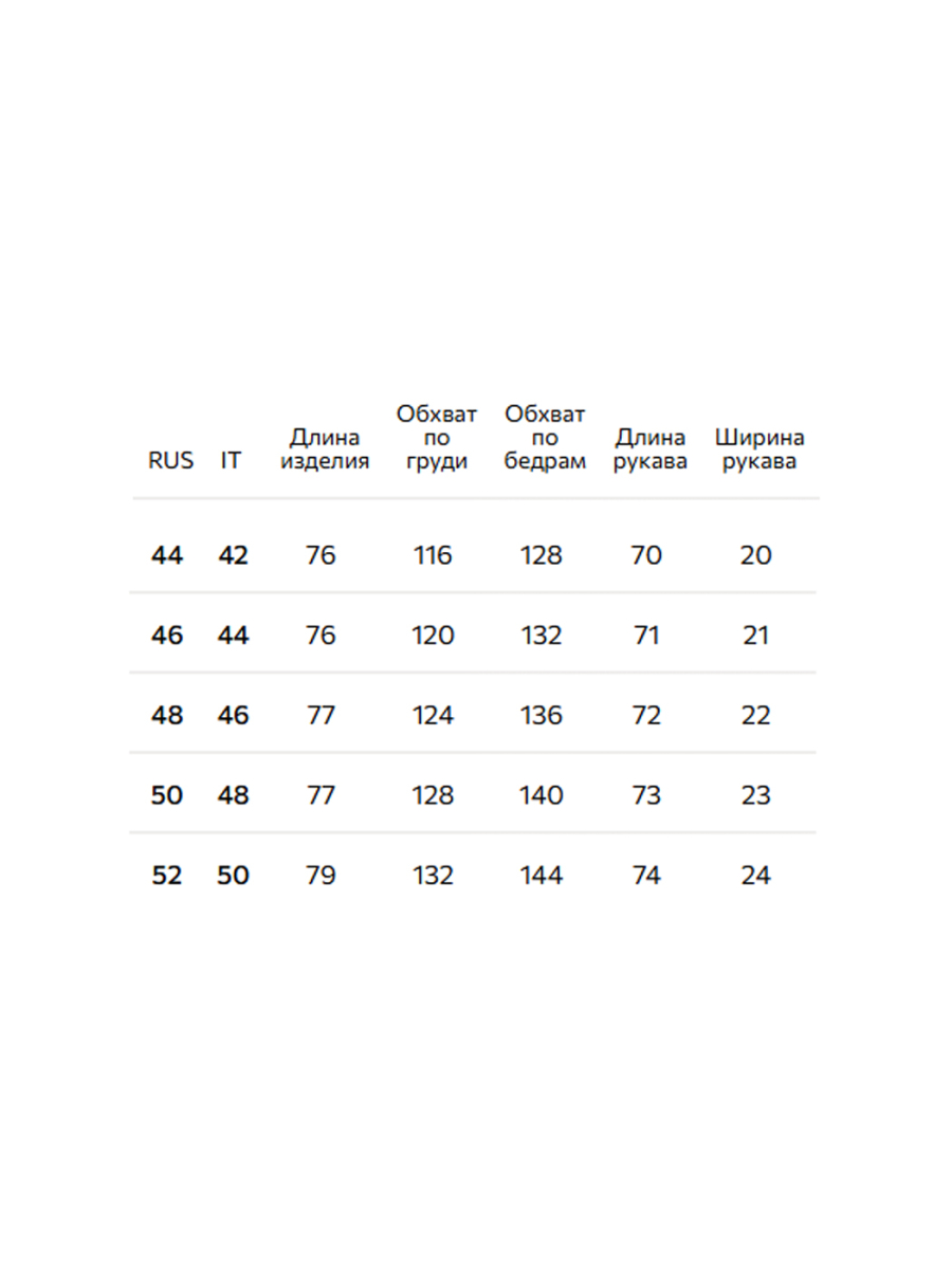 Пуховая куртка Conso, цвет: malachite, WDM 230564 - malachite купить онлайн