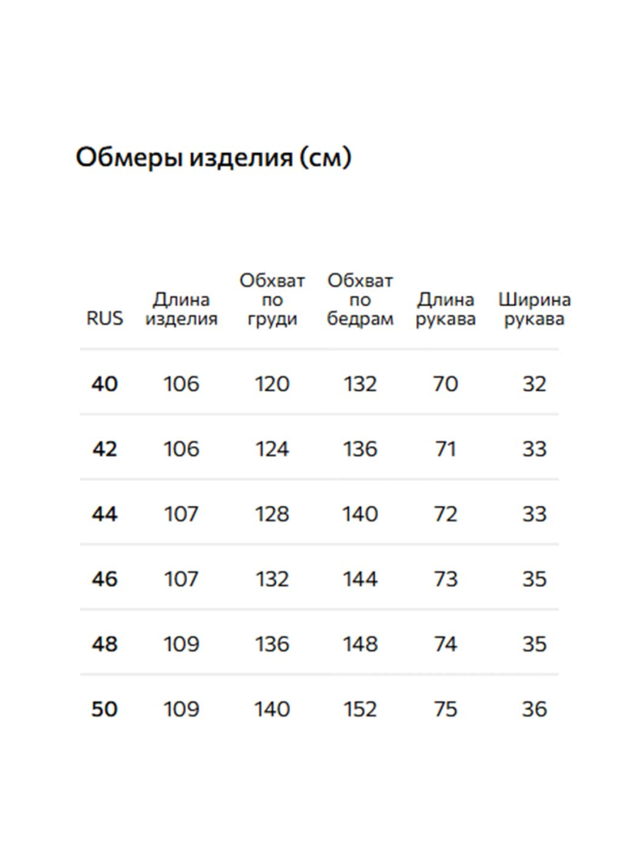 Плащ на кулиске Conso, цвет: темно-синий, SL 260117 - темно-синий купить онлайн